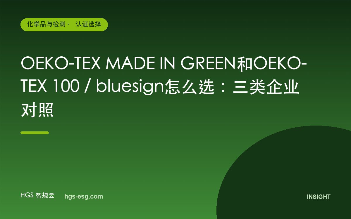 OEKO-TEX MADE IN GREEN和OEKO-TEX 100 / bluesign怎么选：三类企业对照
