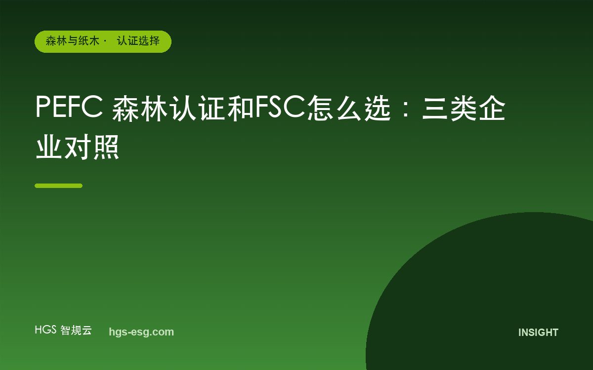 PEFC 森林认证和FSC怎么选：三类企业对照